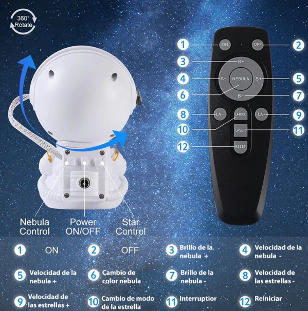 MINI PROYECTOR ASTRONAUTA (AUTÉNTICO)