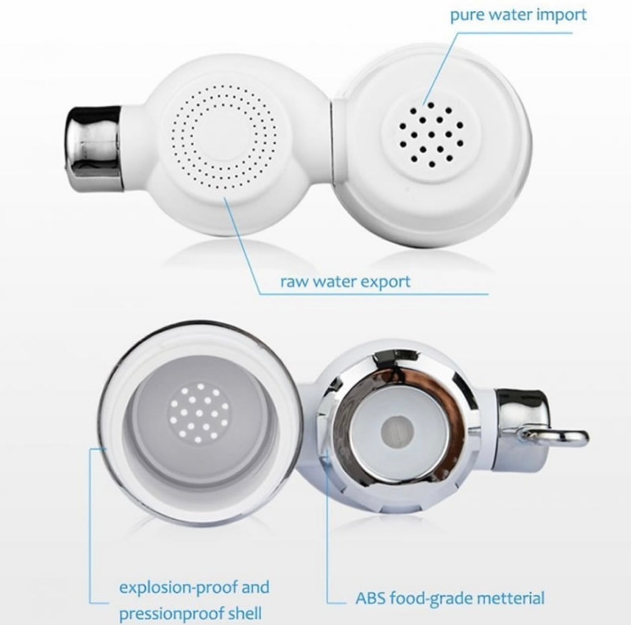 Filtro Purificador De Agua Para Llave